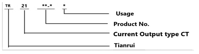 iShot_2024-03-20_06.42.21 iShot_2024-03-20_06.42.21