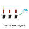 Dispositif de surveillance en ligne des parafoudres