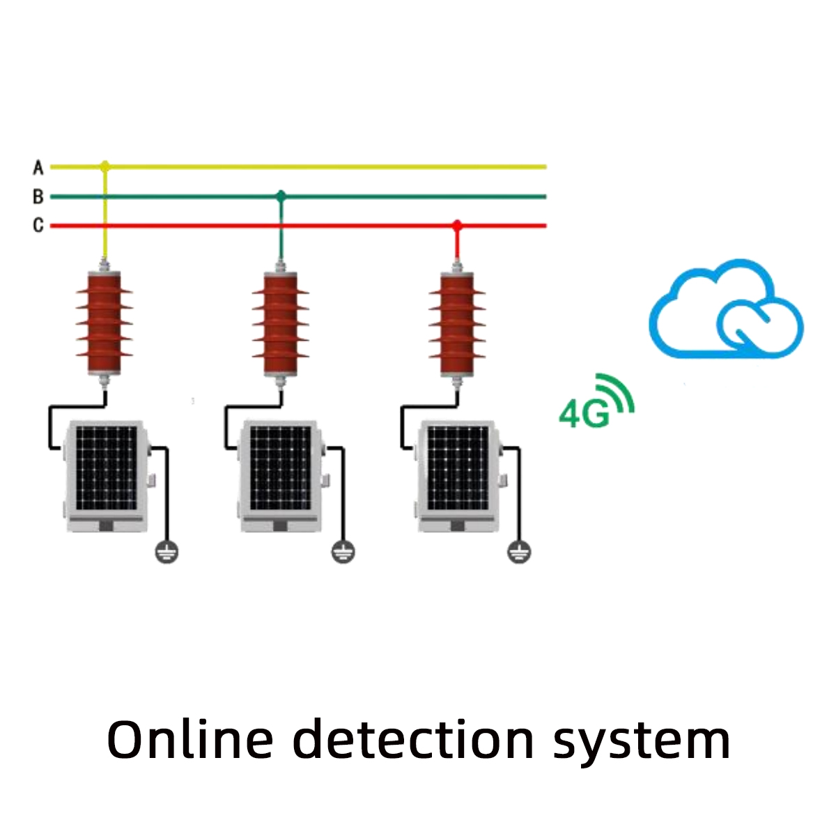 Dispositif de surveillance en ligne des parafoudres